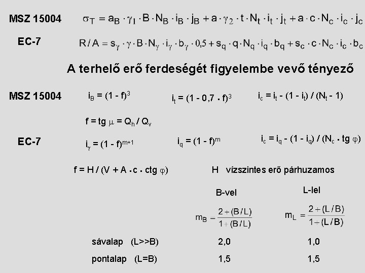 MSZ 15004 EC-7 A terhelő erő ferdeségét figyelembe vevő tényező MSZ 15004 i. B