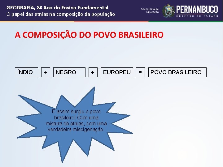 GEOGRAFIA, 8º Ano do Ensino Fundamental O papel das etnias na composição da população