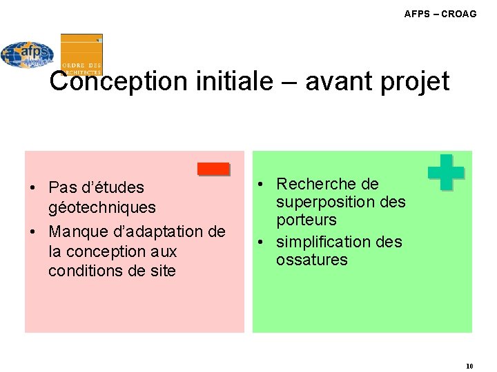 AFPS – CROAG Conception initiale – avant projet • Pas d’études géotechniques • Manque AFPS – CROAG Conception initiale – avant projet • Pas d’études géotechniques • Manque