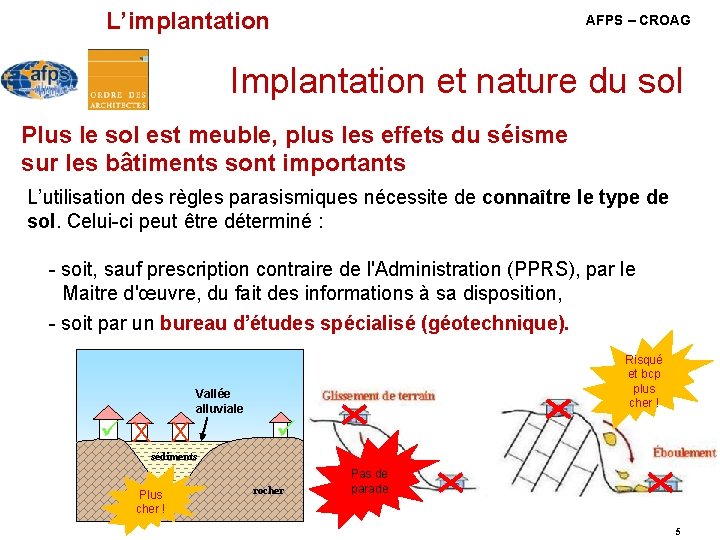 L’implantation AFPS – CROAG Implantation et nature du sol Plus le sol est meuble, L’implantation AFPS – CROAG Implantation et nature du sol Plus le sol est meuble,