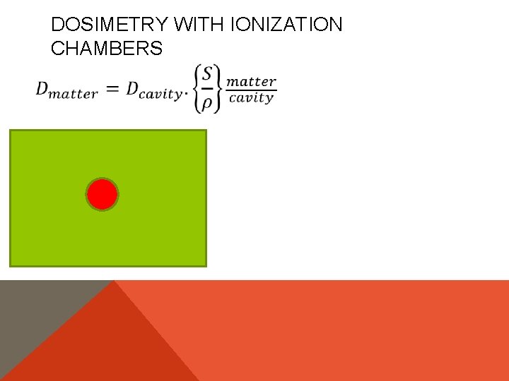 DOSIMETRY WITH IONIZATION CHAMBERS 