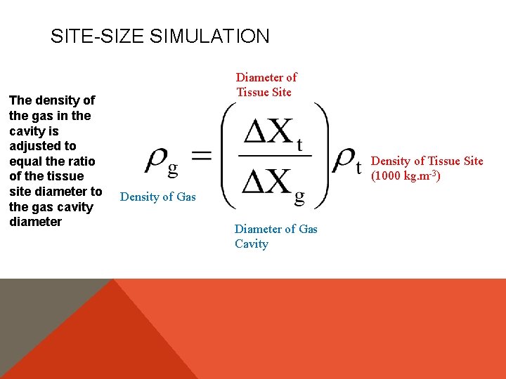 SITE-SIZE SIMULATION The density of the gas in the cavity is adjusted to equal
