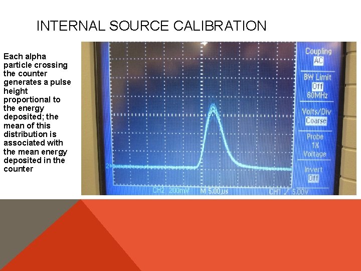 INTERNAL SOURCE CALIBRATION Each alpha particle crossing the counter generates a pulse height proportional