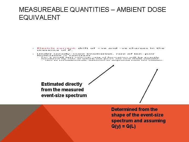 MEASUREABLE QUANTITIES – AMBIENT DOSE EQUIVALENT Estimated directly from the measured event-size spectrum Determined