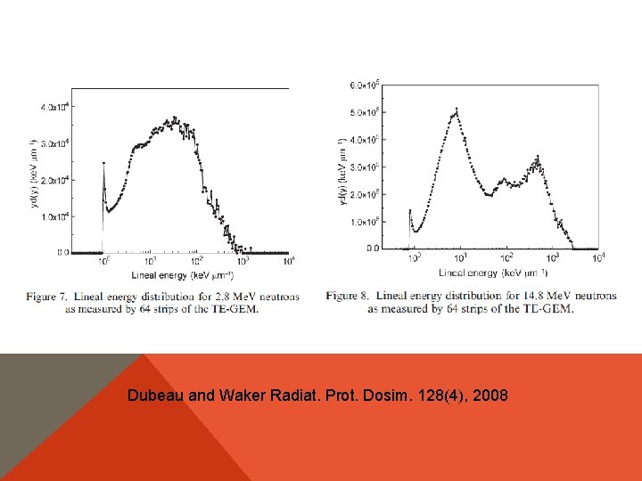 Dubeau and Waker Radiat. Prot. Dosim. 128(4), 2008 