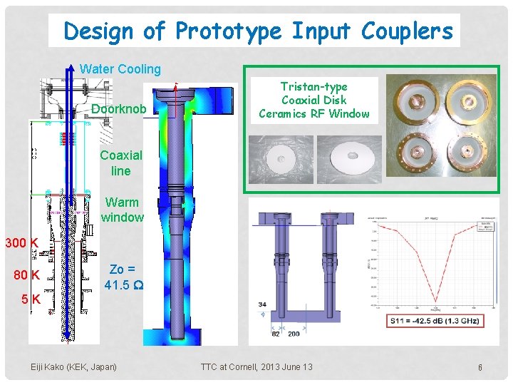 Design of Prototype Input Couplers Water Cooling Doorknob Tristan-type Coaxial Disk Ceramics RF Window