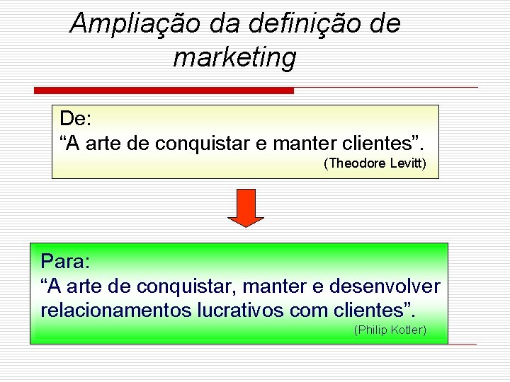 Ampliação da definição de marketing De: “A arte de conquistar e manter clientes”. (Theodore