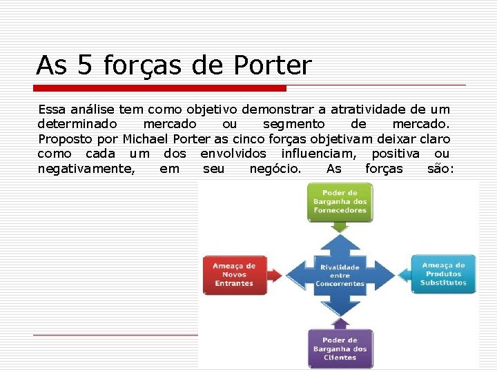 As 5 forças de Porter Essa análise tem como objetivo demonstrar a atratividade de
