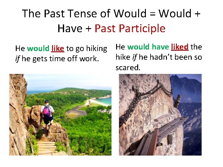 The Past Tense of Would = Would + Have + Past Participle He would The Past Tense of Would = Would + Have + Past Participle He would