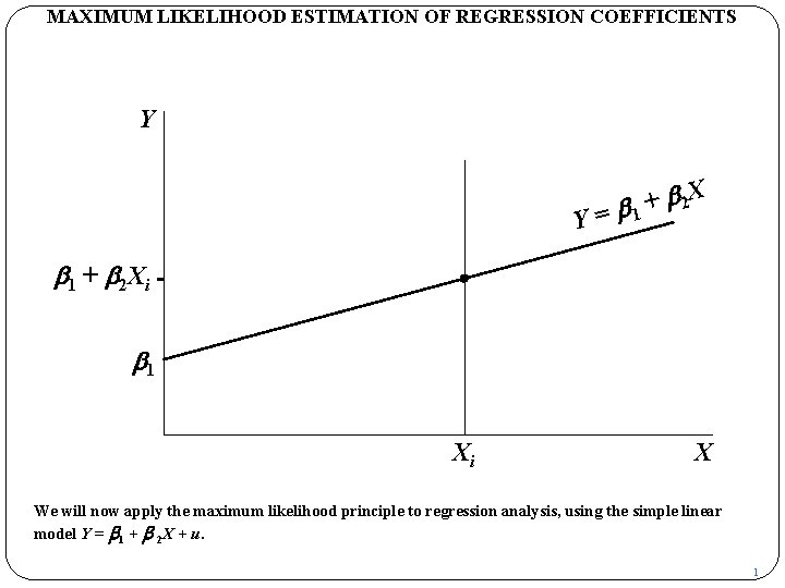 MAXIMUM LIKELIHOOD ESTIMATION OF REGRESSION COEFFICIENTS Y Y b 2 X + = b