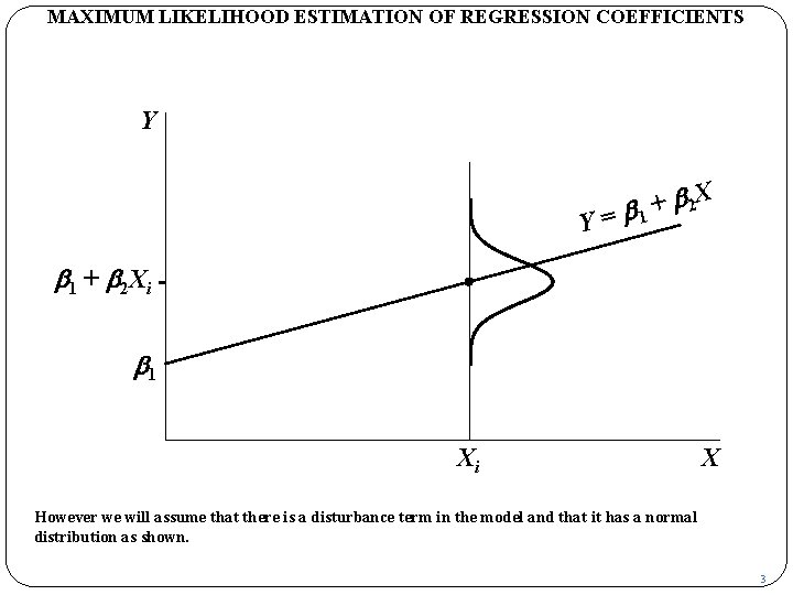 MAXIMUM LIKELIHOOD ESTIMATION OF REGRESSION COEFFICIENTS Y Y b 2 X + = b