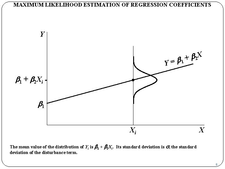 MAXIMUM LIKELIHOOD ESTIMATION OF REGRESSION COEFFICIENTS Y Y b 2 X + = b