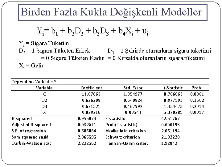 Birden Fazla Kukla Değişkenli Modeller Yi= b 1 + b 2 D 2 +