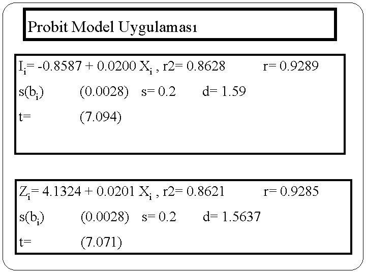 Probit Model Uygulaması Ii= -0. 8587 + 0. 0200 Xi , r 2= 0.