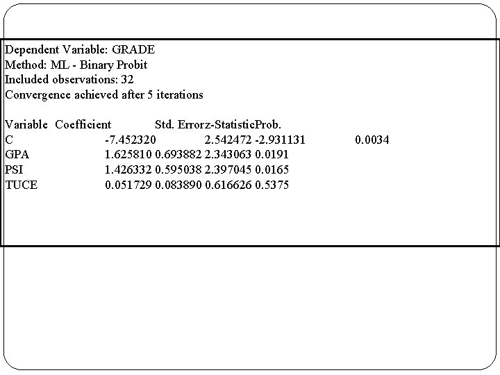 Dependent Variable: GRADE Method: ML - Binary Probit Included observations: 32 Convergence achieved after