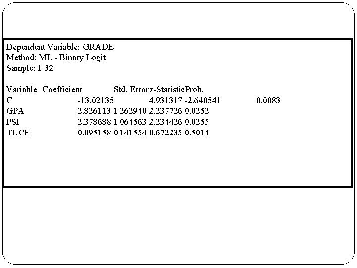 Dependent Variable: GRADE Method: ML - Binary Logit Sample: 1 32 Variable Coefficient Std.