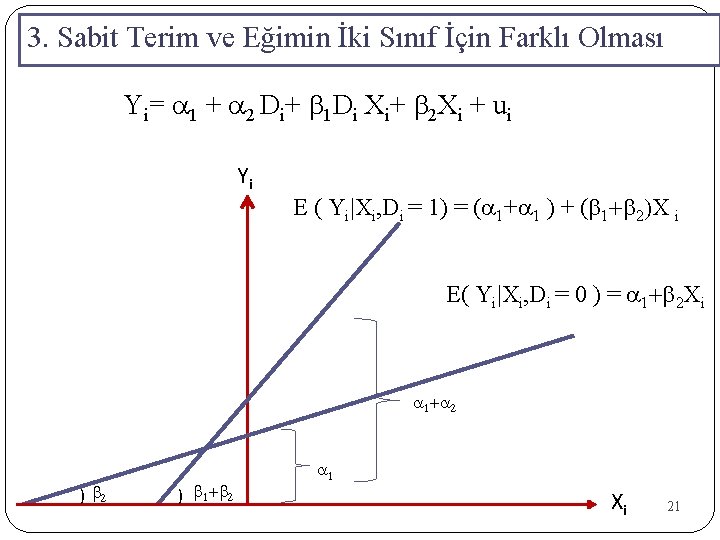 3. Sabit Terim ve Eğimin İki Sınıf İçin Farklı Olması Yi= a 1 +