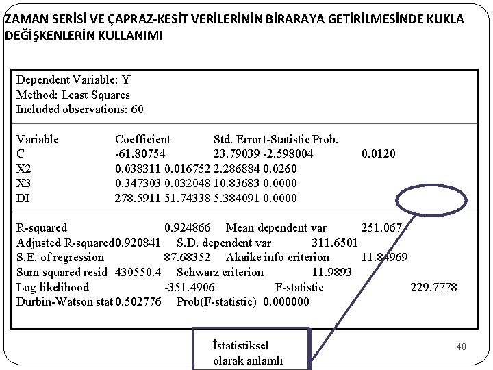 ZAMAN SERİSİ VE ÇAPRAZ-KESİT VERİLERİNİN BİRARAYA GETİRİLMESİNDE KUKLA DEĞİŞKENLERİN KULLANIMI Dependent Variable: Y Method: ZAMAN SERİSİ VE ÇAPRAZ-KESİT VERİLERİNİN BİRARAYA GETİRİLMESİNDE KUKLA DEĞİŞKENLERİN KULLANIMI Dependent Variable: Y Method: