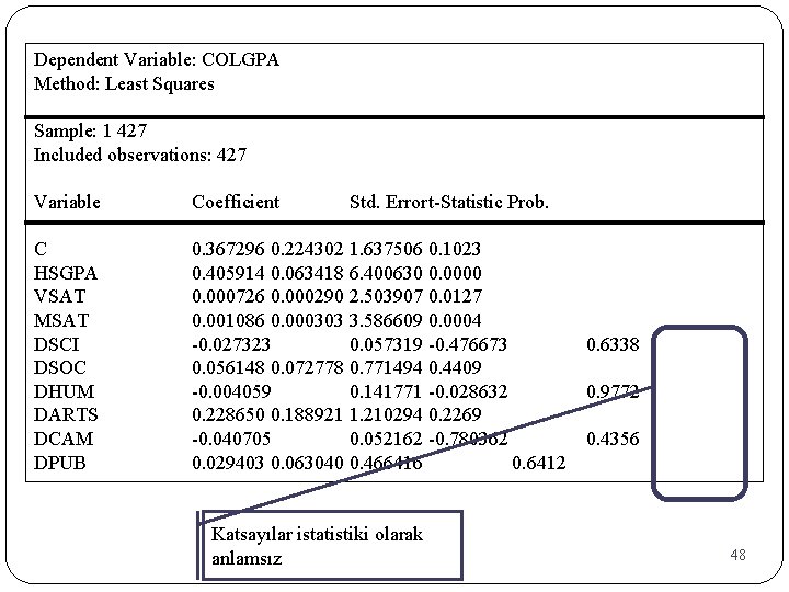 Dependent Variable: COLGPA Method: Least Squares Sample: 1 427 Included observations: 427 Variable C