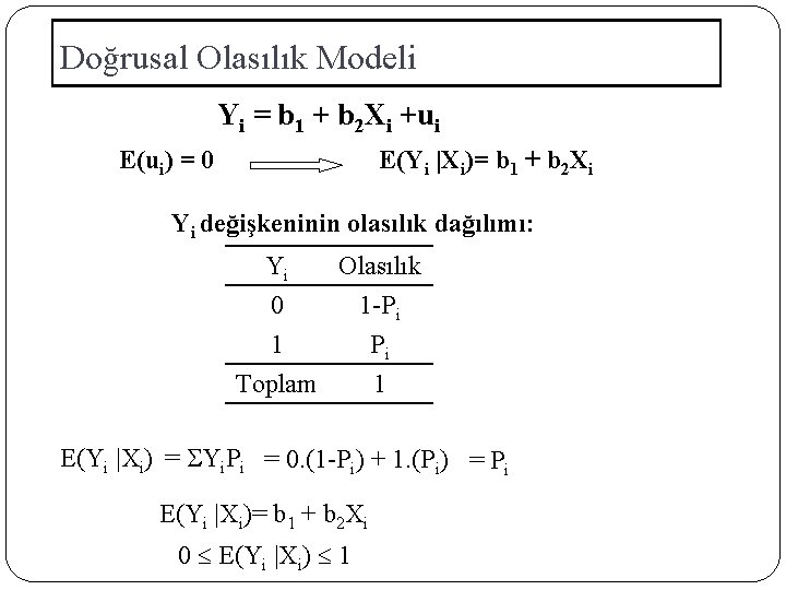 Doğrusal Olasılık Modeli Yi = b 1 + b 2 Xi +ui E(ui) =