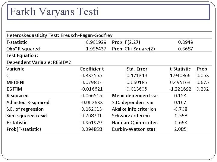 Farklı Varyans Testi Heteroskedasticity Test: Breusch-Pagan-Godfrey F-statistic 0. 961929 Prob. F(2, 27) Obs*R-squared 1.