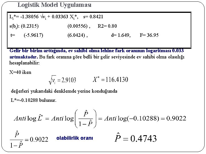 Logistik Model Uygulaması Li*= -1. 38056 vi + 0. 03363 Xi*, s= 0. 8421