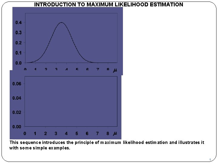 INTRODUCTION TO MAXIMUM LIKELIHOOD ESTIMATION p m L m This sequence introduces the principle