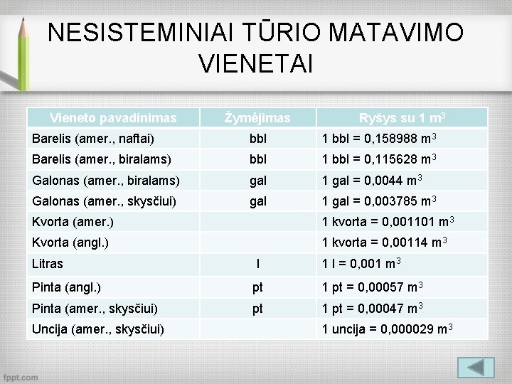 NESISTEMINIAI TŪRIO MATAVIMO VIENETAI Vieneto pavadinimas Žymėjimas Ryšys su 1 m 3 Barelis (amer.