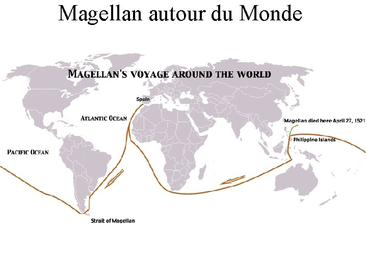 Magellan autour du Monde Magellan autour du Monde