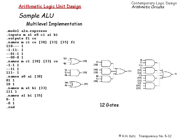 Contemporary Logic Design Arithmetic Circuits Arithmetic Logic Unit Design Sample ALU Multilevel Implementation. model