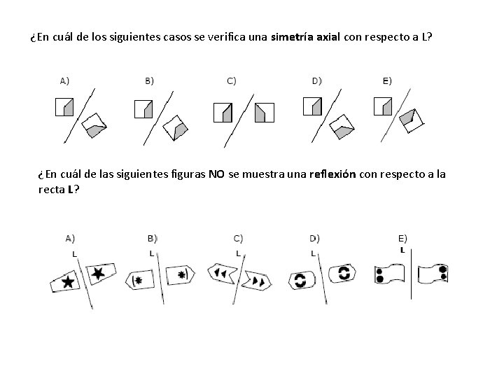 ¿En cuál de los siguientes casos se verifica una simetría axial con respecto a