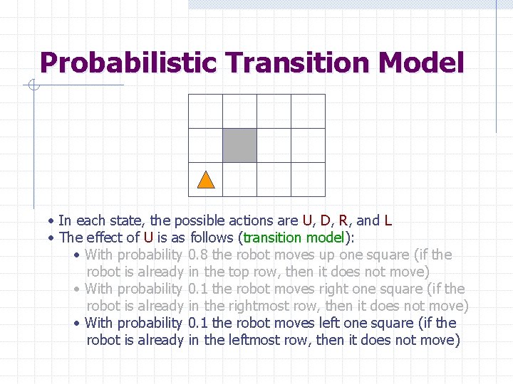 Probabilistic Transition Model • In each state, the possible actions are U, D, R,