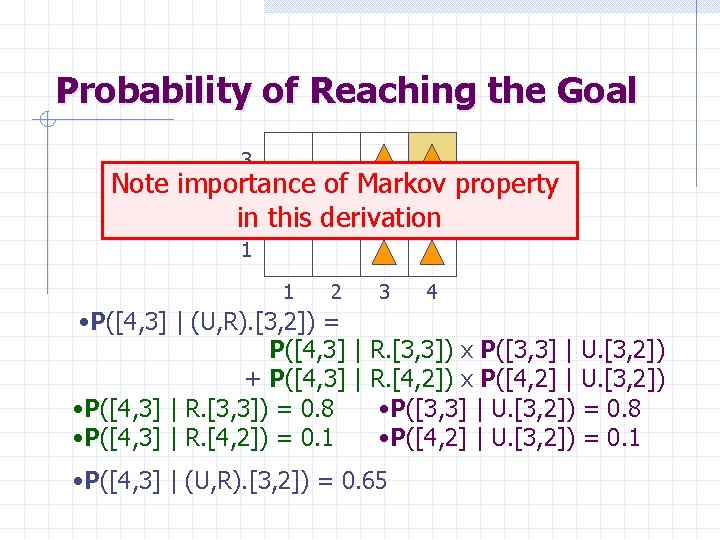 Probability of Reaching the Goal 3 Note importance of Markov property 2 in this