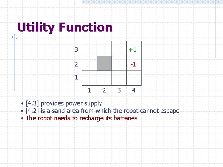 Utility Function 3 +1 2 -1 1 1 2 3 4 • [4, 3]