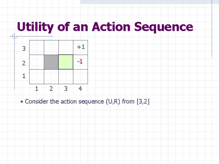 Utility of an Action Sequence 3 +1 2 -1 1 1 2 3 4