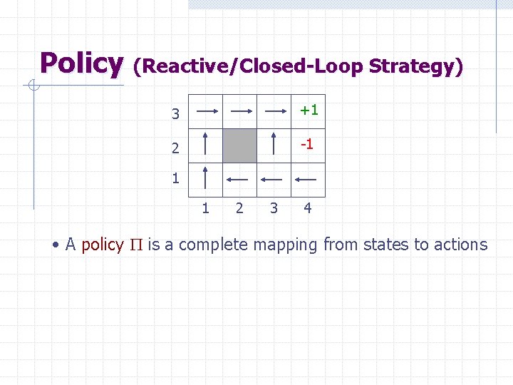 Policy (Reactive/Closed-Loop Strategy) 3 +1 2 -1 1 1 2 3 4 • A