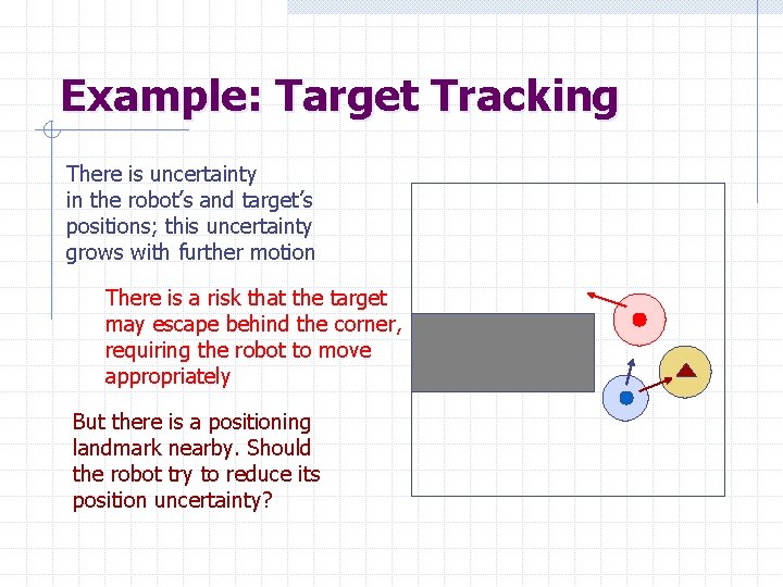 Example: Target Tracking There is uncertainty in the robot’s and target’s positions; this uncertainty