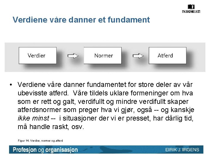Verdiene våre danner et fundament • Verdiene våre danner fundamentet for store deler av Verdiene våre danner et fundament • Verdiene våre danner fundamentet for store deler av