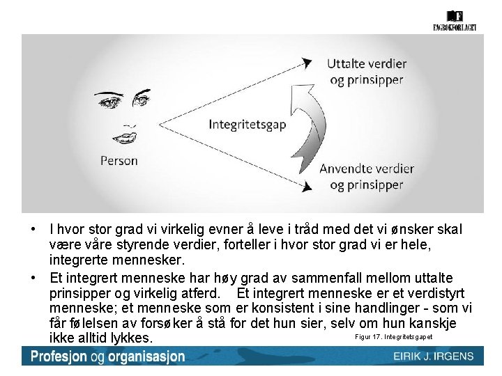 • I hvor stor grad vi virkelig evner å leve i tråd med • I hvor stor grad vi virkelig evner å leve i tråd med