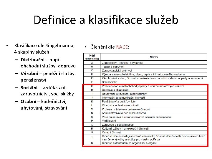 Definice a klasifikace služeb • Klasifikace dle Singelmanna, 4 skupiny služeb: – Distribuční – Definice a klasifikace služeb • Klasifikace dle Singelmanna, 4 skupiny služeb: – Distribuční –