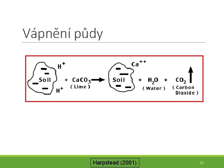 Vápnění půdy Harpstead (2001) 22 