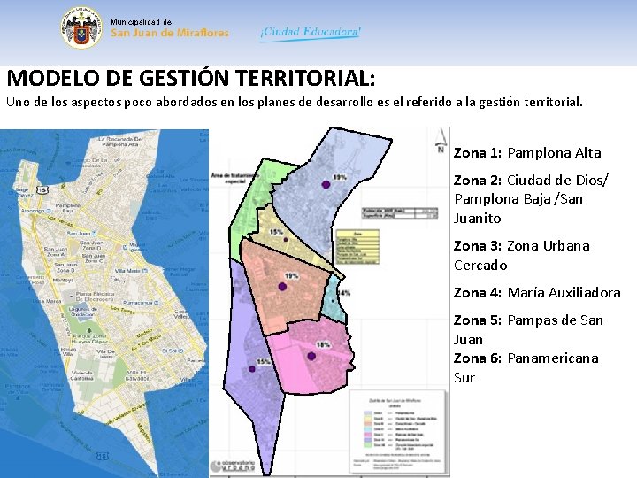 Municipalidad de MODELO DE GESTIÓN TERRITORIAL: Uno de los aspectos poco abordados en los