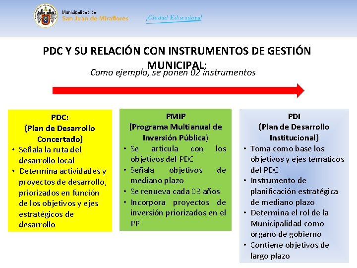 Municipalidad de PDC Y SU RELACIÓN CON INSTRUMENTOS DE GESTIÓN MUNICIPAL: Como ejemplo, se