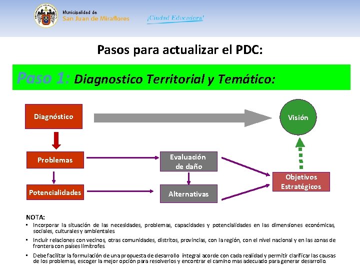 Municipalidad de Pasos para actualizar el PDC: Paso 1: Diagnostico Territorial y Temático: Diagnóstico