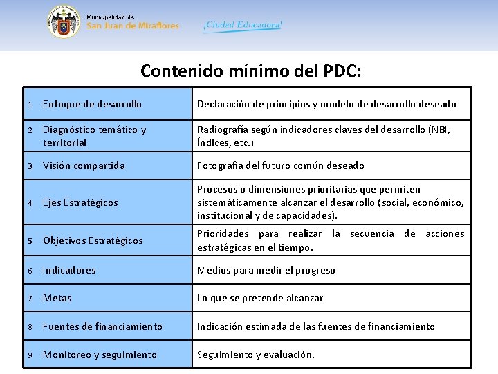 Municipalidad de Contenido mínimo del PDC: 1. Enfoque de desarrollo Declaración de principios y