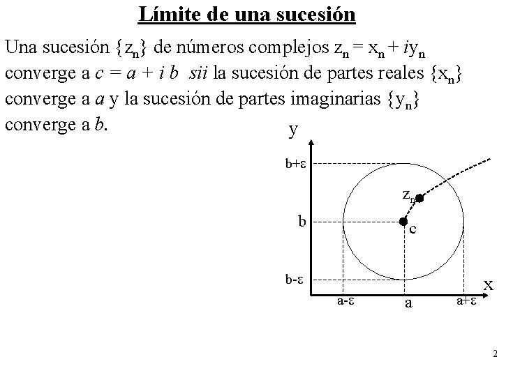 Límite de una sucesión Una sucesión {zn} de números complejos zn = xn + Límite de una sucesión Una sucesión {zn} de números complejos zn = xn +