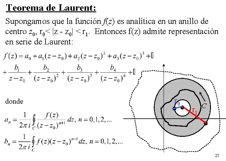 Teorema de Laurent: Supongamos que la función f(z) es analítica en un anillo de Teorema de Laurent: Supongamos que la función f(z) es analítica en un anillo de