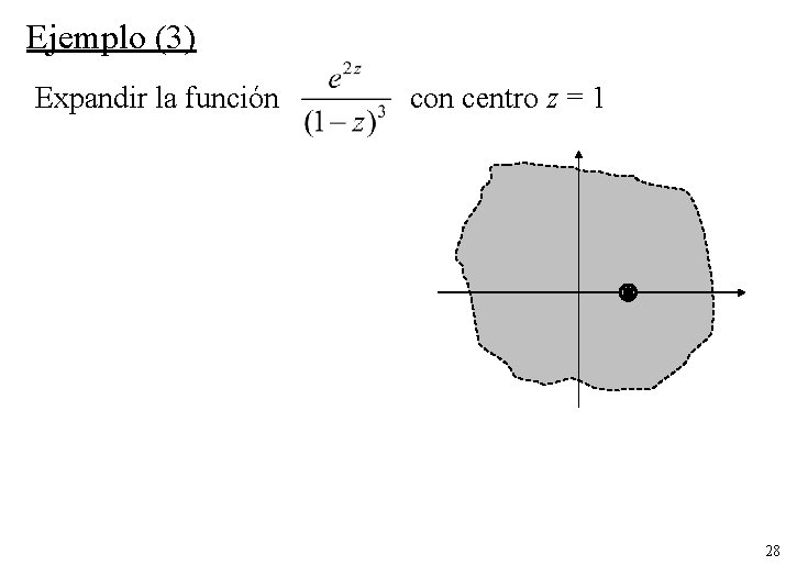 Ejemplo (3) Expandir la función con centro z = 1 28 Ejemplo (3) Expandir la función con centro z = 1 28