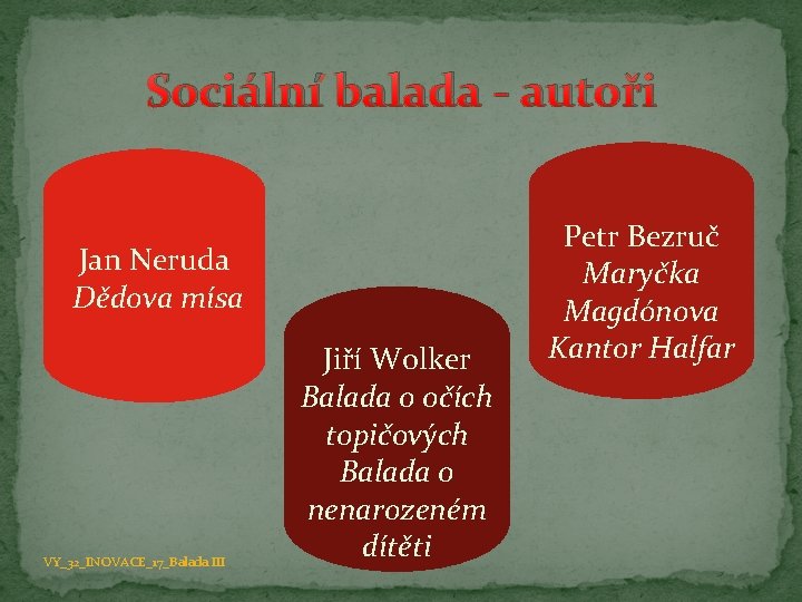 Sociální balada - autoři Jan Neruda Dědova mísa VY_32_INOVACE_17_Balada III Jiří Wolker Balada o