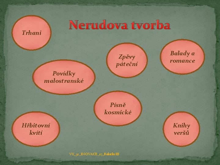 Nerudova tvorba Trhani Zpěvy páteční Balady a romance Povídky malostranské Písně kosmické Hřbitovní kvítí